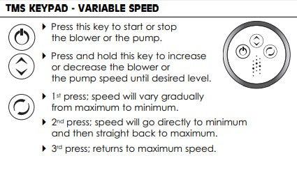 Variable Speed 73533-AA KOHLER Whirlpool System