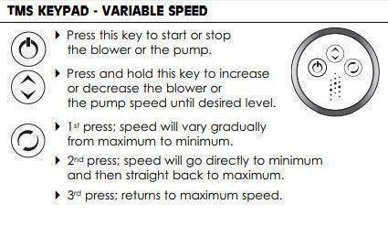 TMS variable speed keypad instructions for Whirlpool jetted tub blower or pump control.