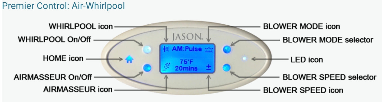JASON Hydrotherapy Premier Edition Digital Control Keypad -No Water Detection by NUWHIRL SYSTEMS