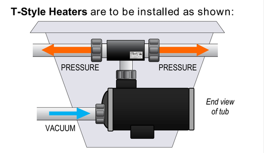 NuWhirl Systems HW2TP120-650P TEE Water Heater with 650W power, shown in the image with its compact design and control panel.
