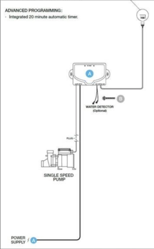 IC-TMSPT-120/60-020-N-N TMS CONTROL CG AIR SYSTEMS CG AIR SYSTEMS