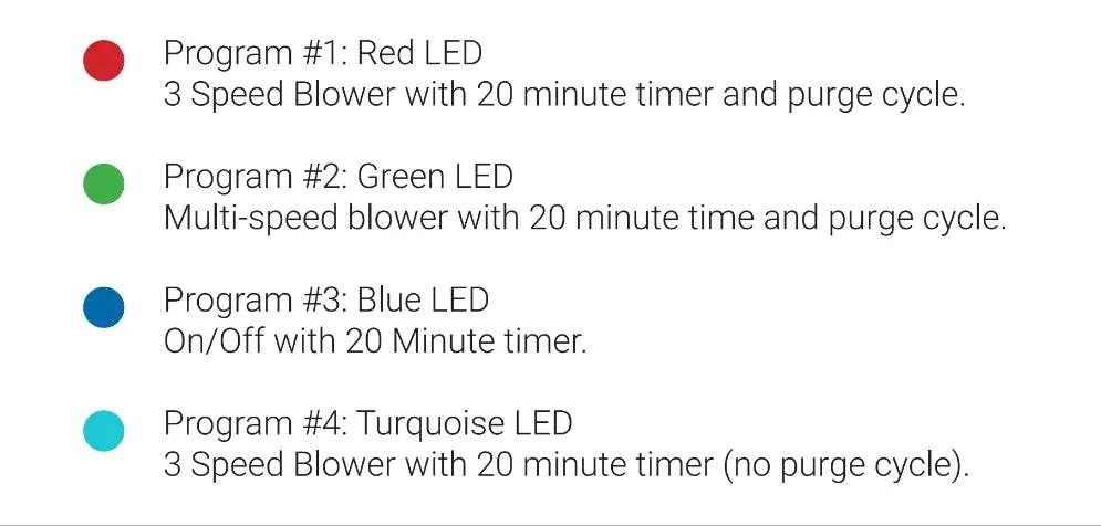 Variable Speed Whirlpool Control System