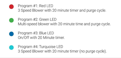 Variable Speed Whirlpool Control System