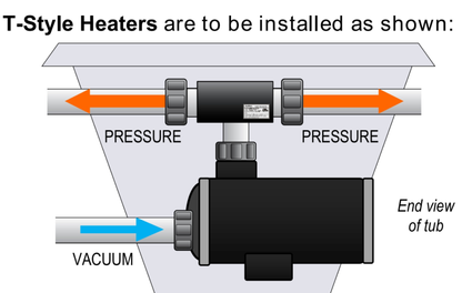 T-Style Heater 120V 1.5 kw Direct Replacement by BALBOA WATER GROUP