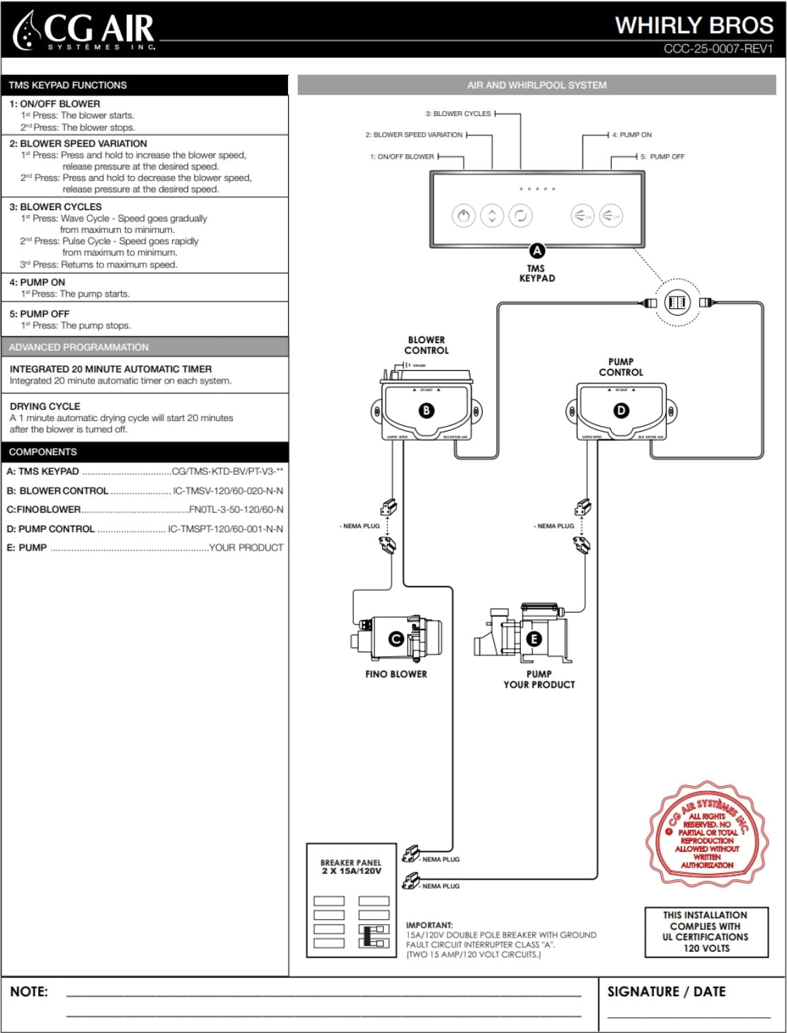 CG AIR SYSTEMS Jason Air Whirlpool Combo Replacement Control System with direct-fit keypad for 120V tub control.