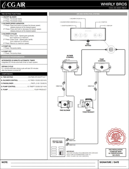 CG AIR SYSTEMS Jason Air Whirlpool Combo Replacement Control System with direct-fit keypad for 120V tub control.
