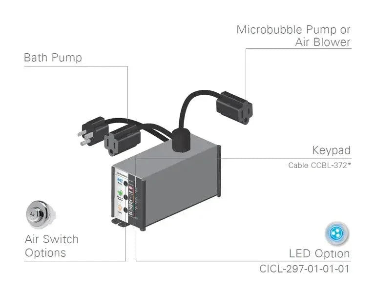 CIMC-296-01-03-01 NuWhirl 15 amp Dual Load by NUWHIRL SYSTEMS