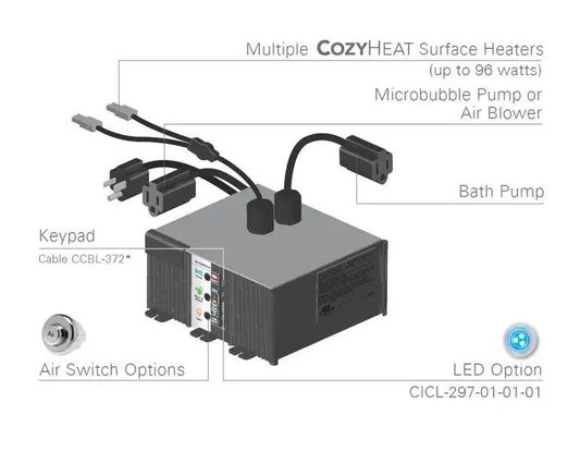 CMBC-298-01-01-01 Master Bath Control NuWhirl by NUWHIRL SYSTEMS