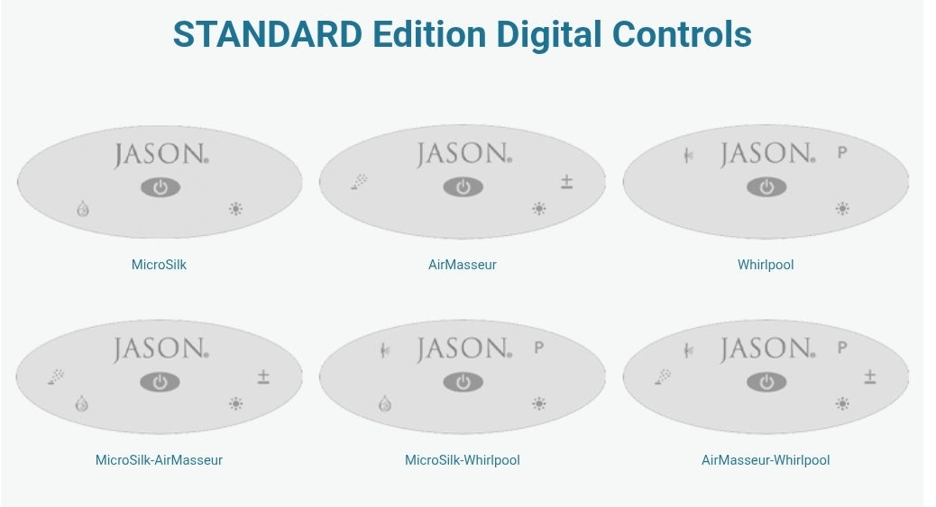 JASON Hydrotherapy Standard Edition Keypad CIDU-264-02-07-01 by NUWHIRL SYSTEMS