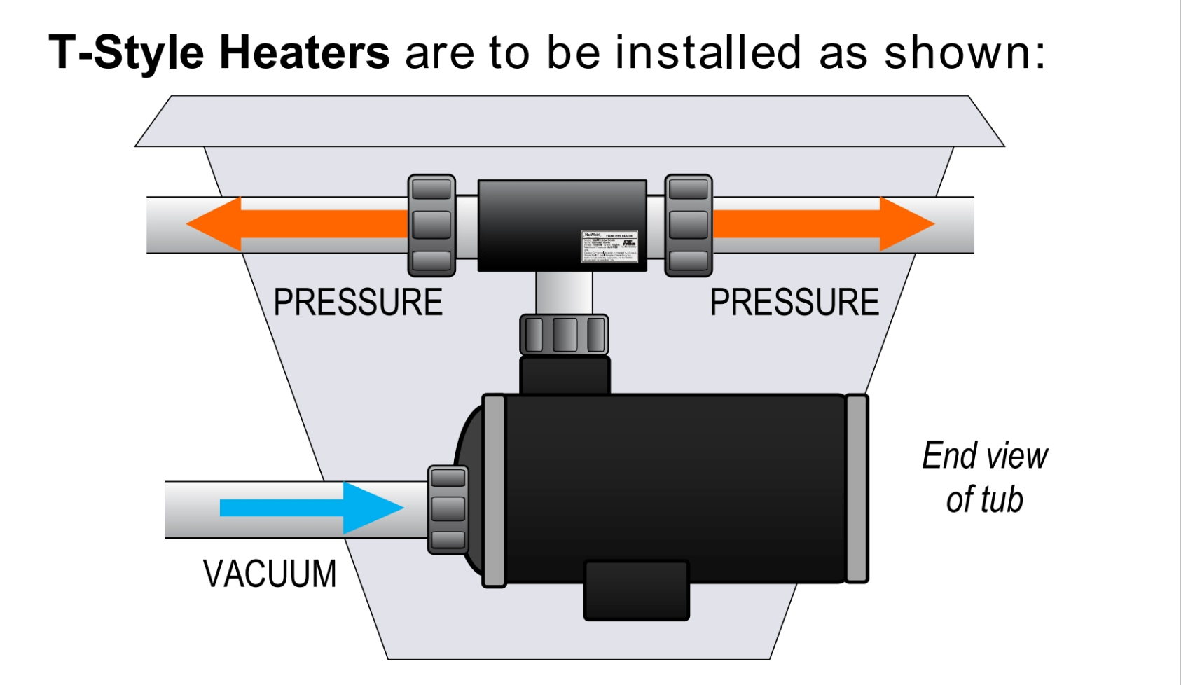 NuWhirl Systems HW2TP120-650P TEE Water Heater with 650W power, shown in the image with its compact design and control panel.