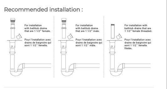 Drop-In Drain for Freestanding Tub | PVC Rough-In Kit