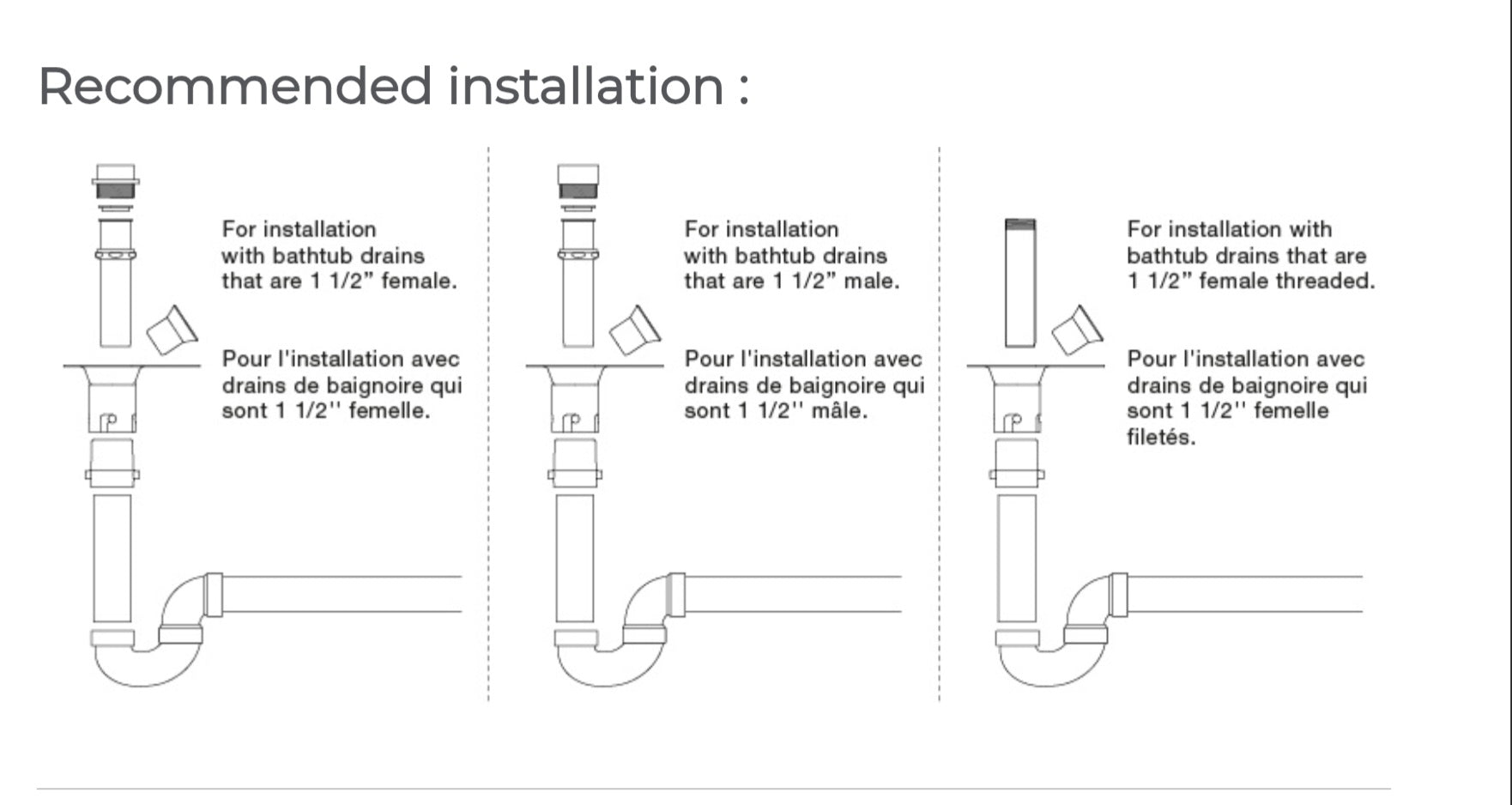 Drop-In Drain for Freestanding Tub | PVC Rough-In Kit