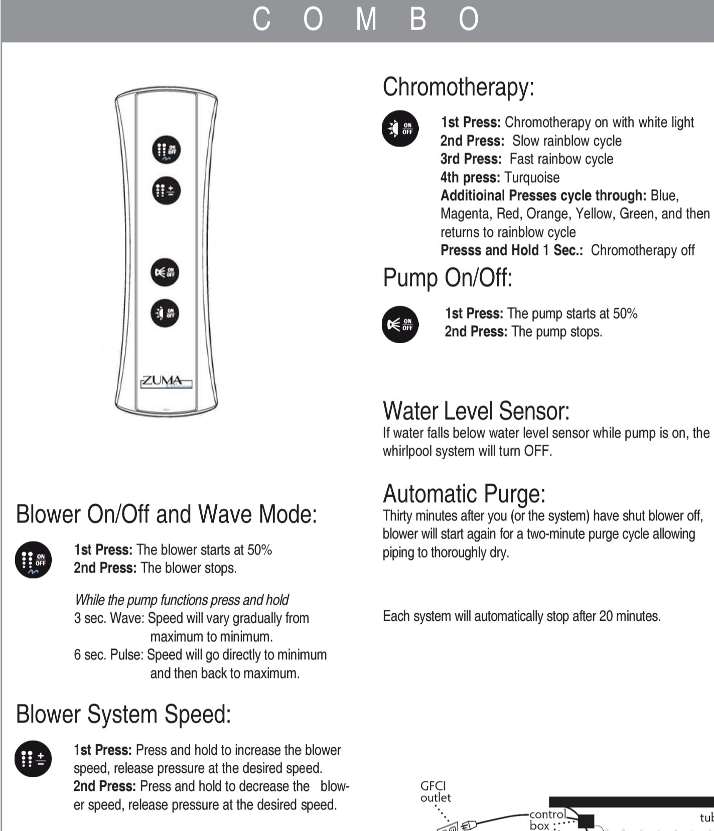 Whirly Bros ZUMA 4-button remote control for whirlpool and air massage systems, electronic control device.